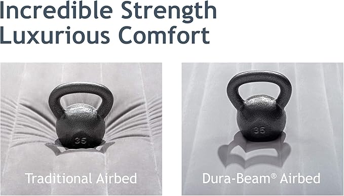 Intex Comfort Dura-Beam Airbed Internal Electric Pump Bed Height Elevated (2020 Model)
