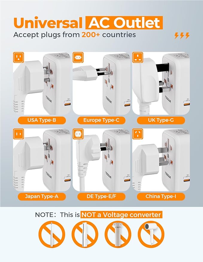 TESSAN Universal Travel Adapter, GaN 65W International Power Adaptor with 1 USB A and 4 USB C Ports, Worldwide Power Outlet for EU, UK, USA, AUS (Type C/G/A/I)