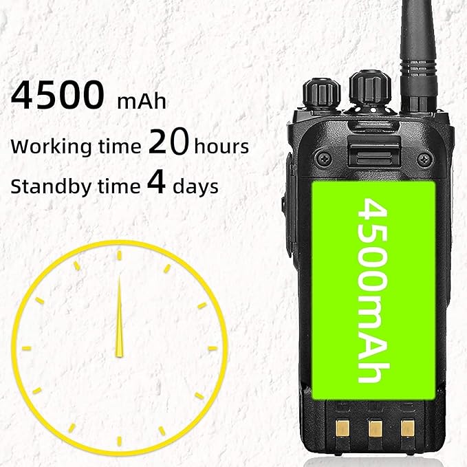 Retevis RB75 GMRS Two Way Radio, 4500mAh Big Battery, Waterproof Walkie Talkies Long Range, Hands-Free, Walkie Talkie with Earpiece for Hiking Camping Cruise (2 Pack)