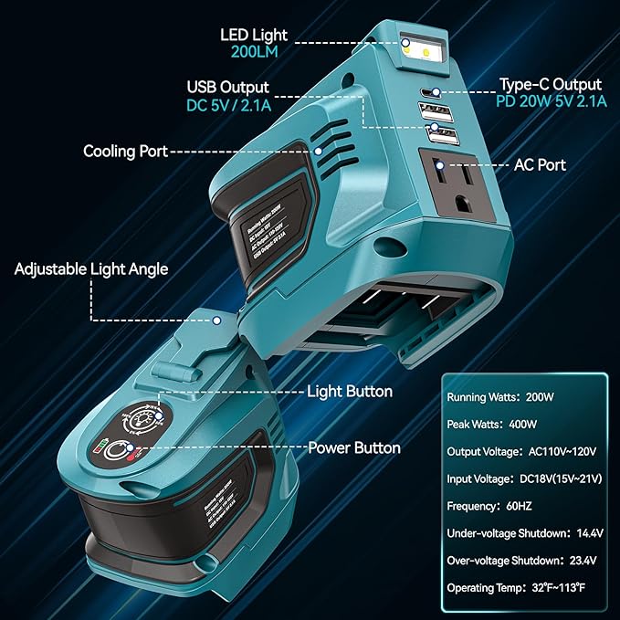 Power Inverter for Makita 18V Battery: Ecarke Portable Power Supply Inverter Convert - 200W DC 18V to AC 110V~120V Battery Powered Outlet with 2 USB&AC Power Station(Bare Tool Only)