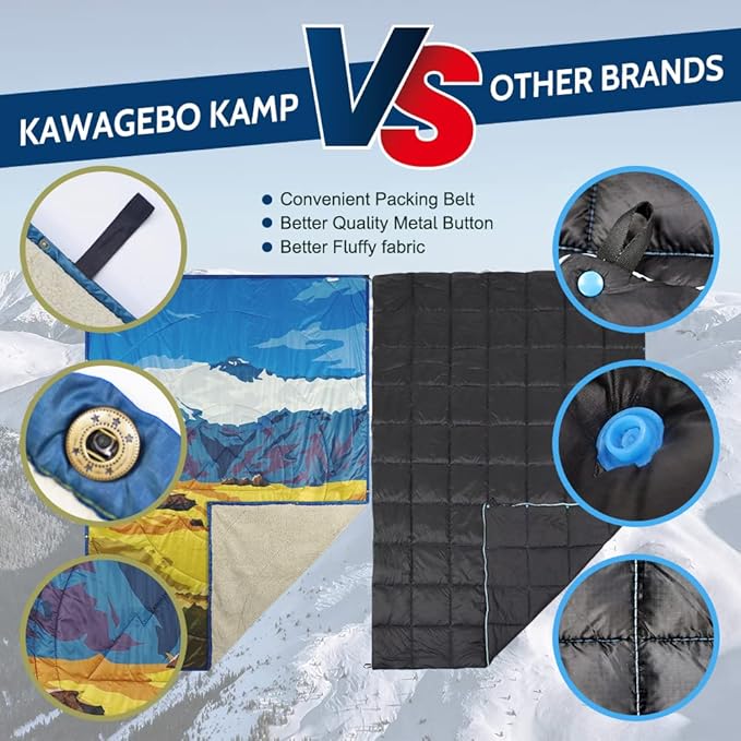 Outdoor Camping Blanket - Puffy Ultralight Packable Blankets for Sleeping, Camp, Travel, Hiking, Stadium, Sherpa Fleece Warm Puffer Portable Camping Quilt, DWR,Machine Washable,56"x 78"