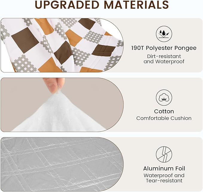 Picnic Blankets,80''x80'' Extra Large Picnic Blankets,Outdoor Picnic Blankets Waterproof Foldable for 6 to 8 Adults,Picnic Mat for Camping Beach Grass Lawn Park