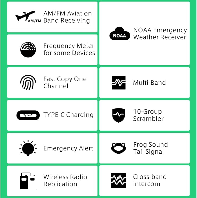 Quansheng UV-K5 Outdoor Dual Band Portable HT Two Way Radio, 200CH 1600mAh Type-C Charge, 50-600MHZ Full-band RX, AM/FM/DTMF/NOAA, Cross-band, Support Firmware Update, Flash Copy Frequency