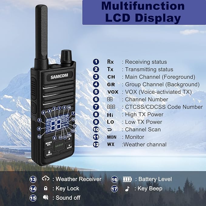 SAMCOM T2 Two Way Radios Long Range GMRS Walkie Talkies for Adults, Type C Chargerable Small 2 Way Radios Portable GMRS Handheld Radios, 30 Channels Group Call for Campsites Restaurant Hiking (2 Pcs)