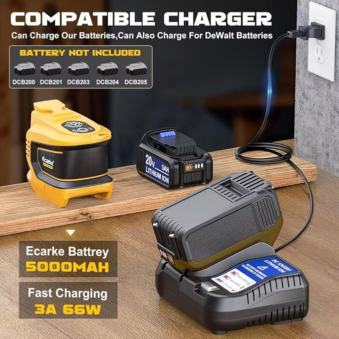 Power Inverter,200W Portable Power Station Generator for DeWALT 20V,Battery Inverter 20v to AC 110v,Supply Charger Adapter with Dual USB,AC Outlet and Type-C with 5Ah Battery & Charger Station Kit