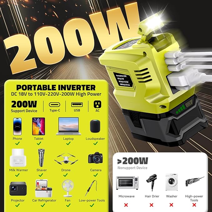 200W Portable Power Inverter for Ryobi 18V,Ecarke Outdoor Generato Battery Converter with 2 USB&LED&AC Battery Powered Outlet,Convert DC 18V/20V to AC 110V-120V Portable Power Station(Tool Only)