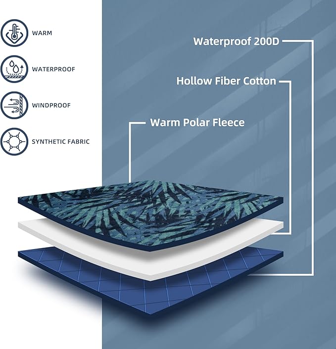 Outdoor Waterproof Blanket, Foldable Fleece Stadium Blanket for Outdoor Sports Event,Camping,Concerts, Car,Pet,Picnics -Windproof, Wearable,Machine Washable 80"x58"