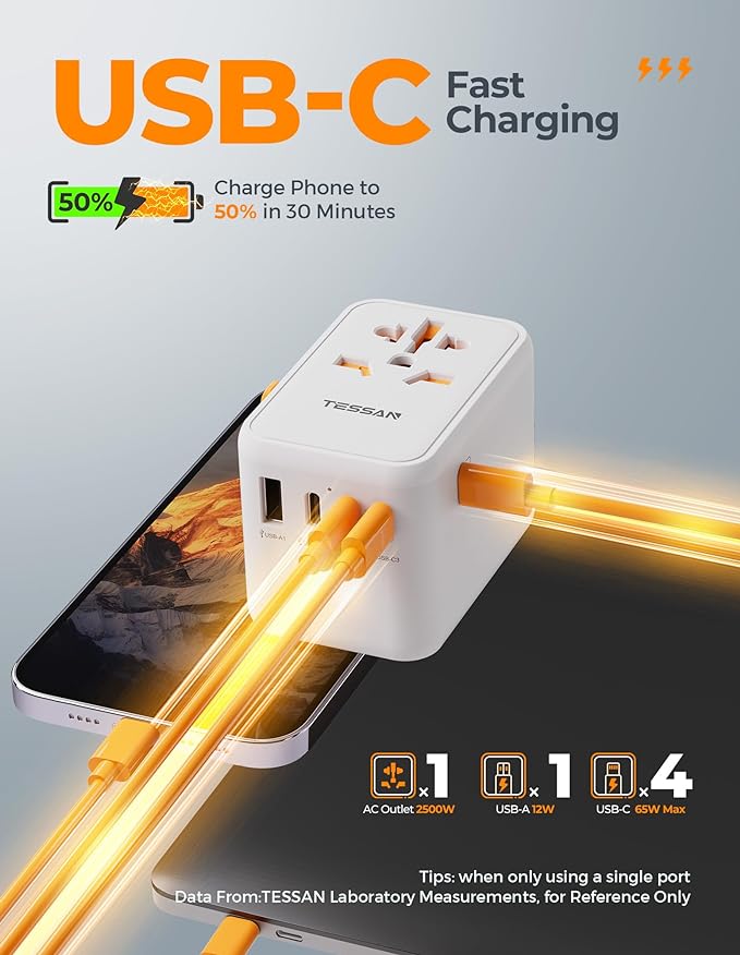 TESSAN Universal Travel Adapter, GaN 65W International Power Adaptor with 1 USB A and 4 USB C Ports, Worldwide Power Outlet for EU, UK, USA, AUS (Type C/G/A/I)