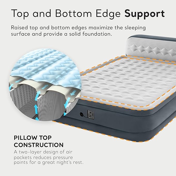 Intex 64447ED Dura-Beam Deluxe Ultra Plush Air Mattress with Headboard: Fiber-Tech – Queen Size – Built-in Electric Pump – 18in Bed Height – 600lb Weight Capacity