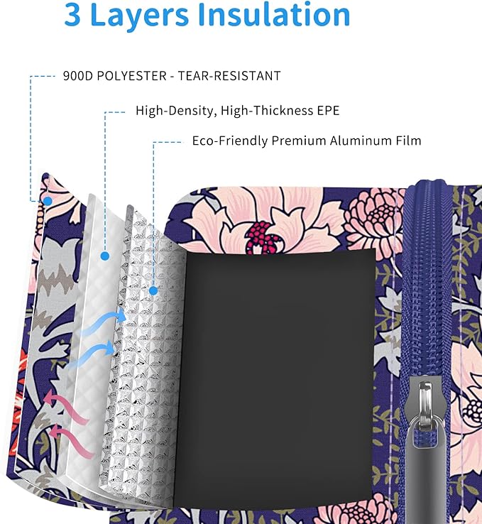 Lunch Bag Lunch Box for Women Men Reusable Insulated Lunch Tote Bag,Leakproof Thermal Cooler Sack Food Handbags Case High Capacity for Travel Work Picnic Beach,Orchid