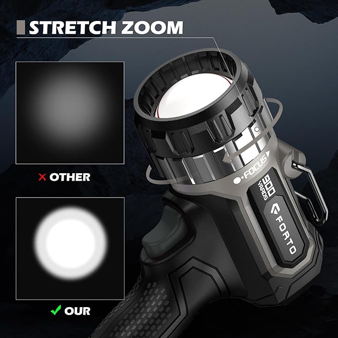 FORTO Compact Rechargeable Spotlight with Adjustable Focus, Handheld Spotlight with Stand, 823m Range, 3 Light Modes and LED Spot Lights Outdoor for Boating Hunting Camping Hiking,1400 Lumens