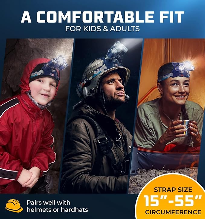 DanForce Headlamp. USB Rechargeable LED Head Lamp. Ultra Bright CREE 1080 Lumen Head Flashlight + Red Light. HeadLamps for Adults, Camping, Outdoors & Hard Hat Work. Zoomable IPX54 Headlight