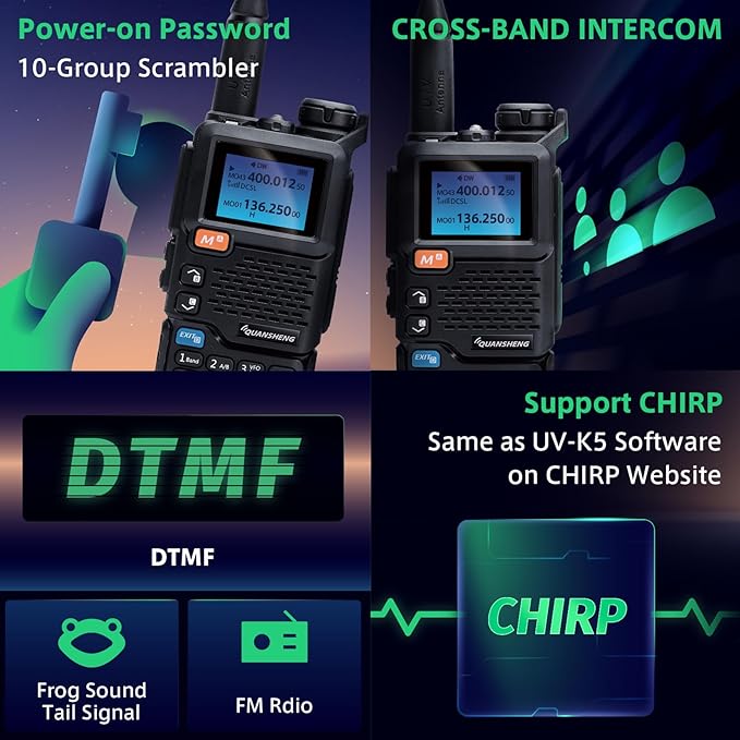 Quansheng UV-5R Plus AM/FM/DTMF Walkie-Talkie 200CH Walkie-Talkie NOAA Weather Forecast with Flash Copy Frequency Tpye-C LCD Display for Hiking Camping Travel Two-Way Radio