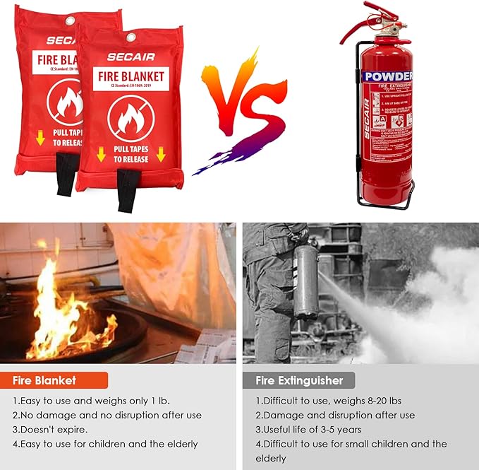 Emergency Fire Blanket for Home and Kitchen Fiberglass Fire Suppression Blanket Great for School Warehouse Camping Car Office Grill (4 Pack, 40 in X 40 in)