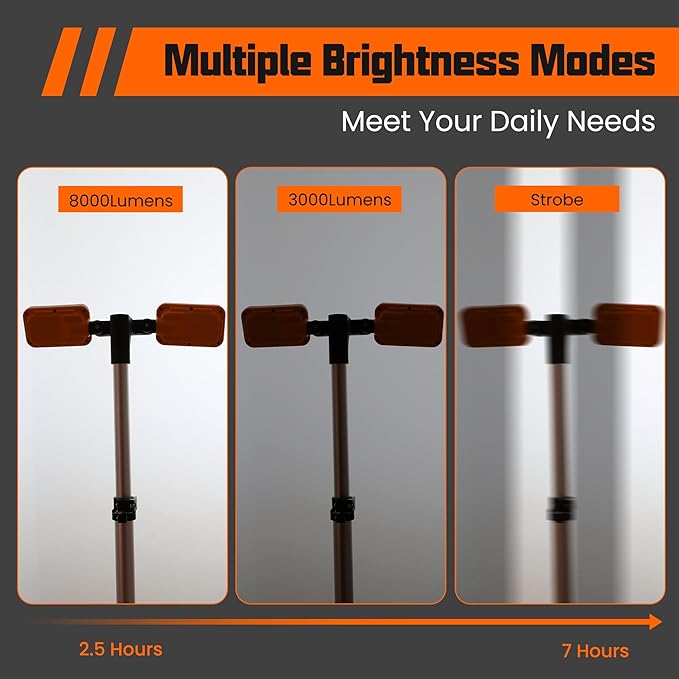Rechargeable Cordless LED Work Light with Stand 8000 Lumen Portable LED Portable Job Site Lighting Dimmable Led Work Light for Indoor/Outdoor Lighting(Orange)