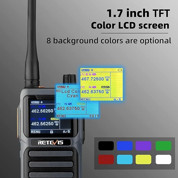 Retevis RA86 GMRS Mobile Radio with Antenna, GMRS Communicate Kit Include RT97 GMRS Base Station(1 Pack), RB17P GMRS Radio Handheld(2 Pack), Long Range Relay Communication Set for RV Off-Roading