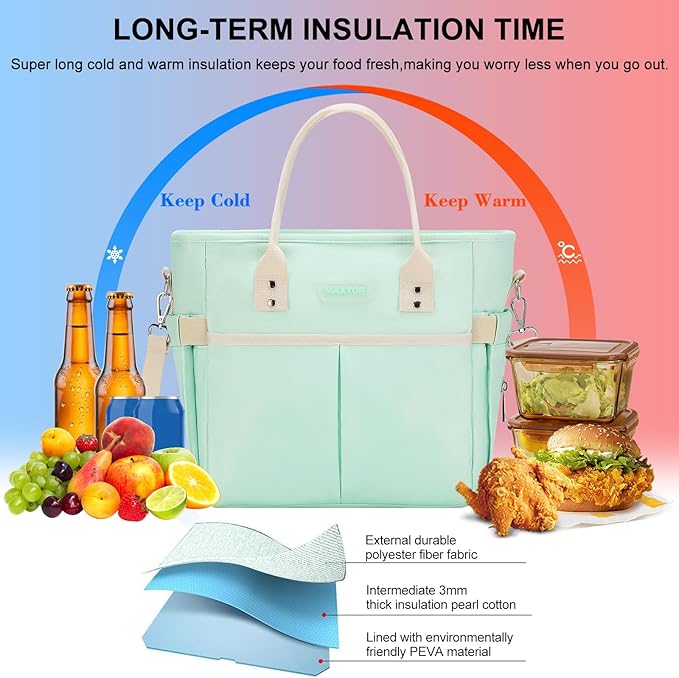 MAXTOP Lunch Bag Women for Work Insulated Thermal Lunch Box with Wide-Open Pocket Reusable Leakproof Cooler Bags with Removable Shoulder Strap for Teacher Nurse Office Picnic Travel
