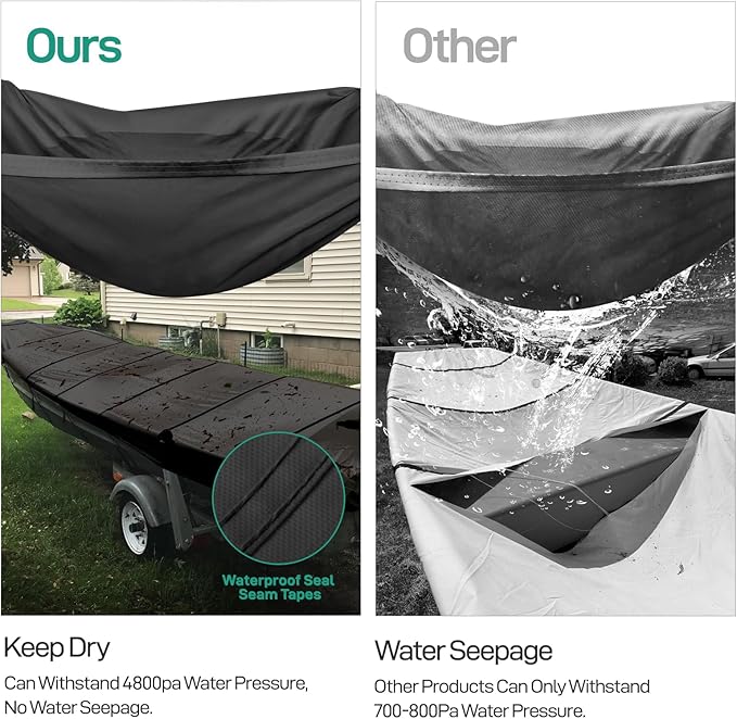 Jon Boat Cover 12 ft,900D Heavy Duty Trailerable Waterproof Jon Boat Cover 12 Foot with Motor Cover, Marine Grade Canvas,Black