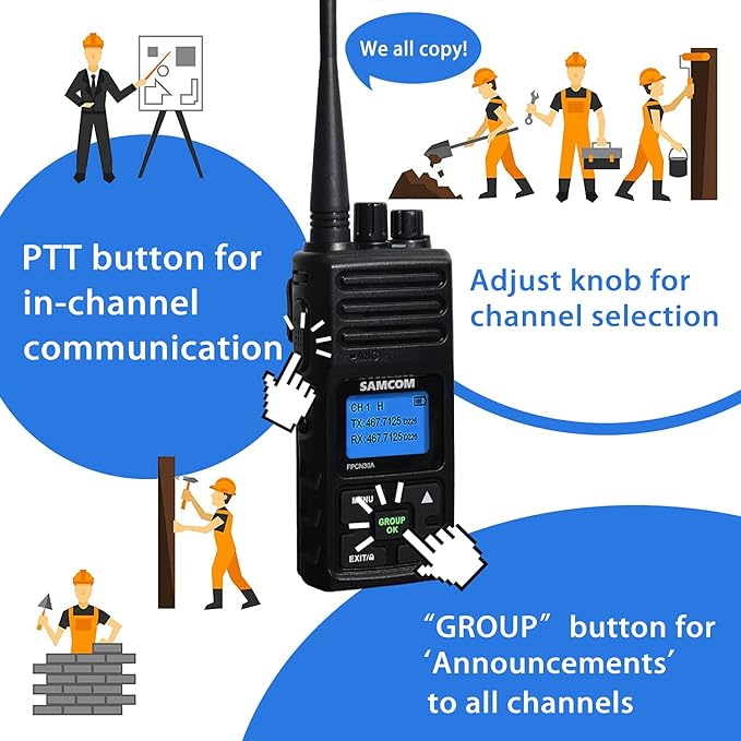 SAMCOM Two Way Radios Long Range Rechargeable, Heavy Duty 2-Way Radio for Adults,5 Watt High Power Walkie Talkie FPCN30A Battery/Group Call Function (Black 1 pcs)