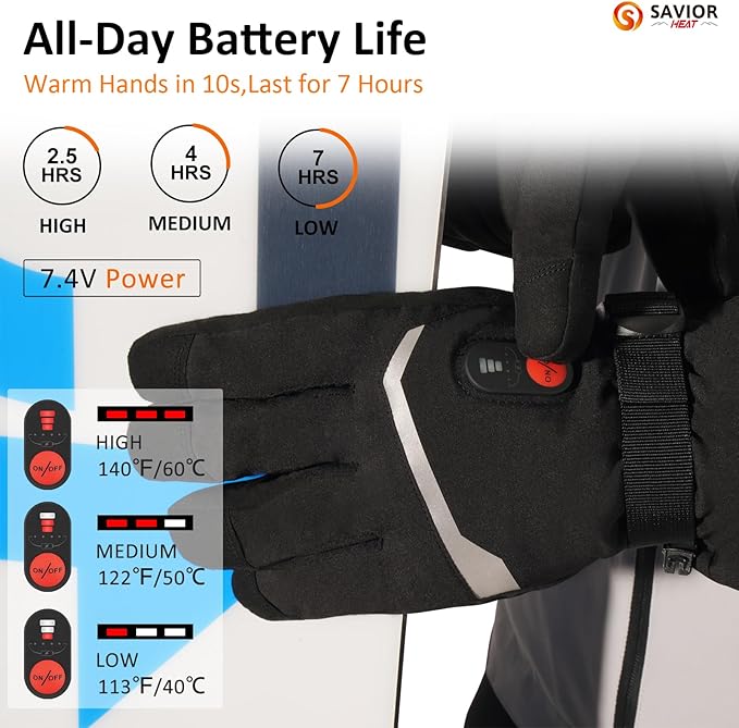 SAVIOR HEAT Heated Gloves Electric Rechargeable Battery Men Women 7.4V Heating Gloves Ski Motorcycle Work Snowboarding Hunting Hiking Camping Walking Arthritis Hands