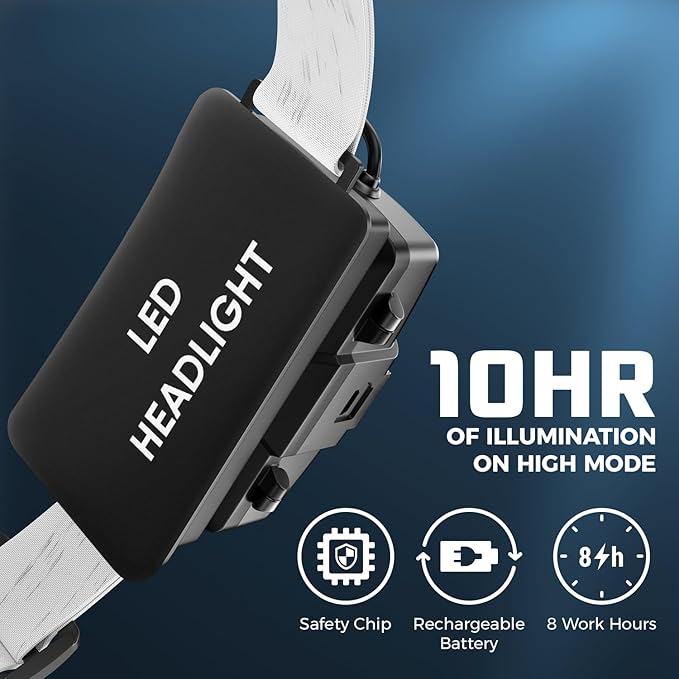 DanForce Headlamp. USB Rechargeable LED Head Lamp. Ultra Bright CREE 1080 Lumen Headlamp Flashlight + Red Light. HeadLamps for Adults, Camping, Outdoors & Hard Hat Light. Zoomable IPX54 Headlight