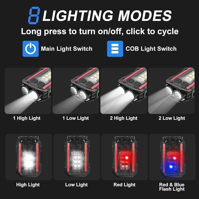 Mini Keychain Flashlight with Clip, 8 Modes Pocket Flash Light, Red Blue COB Side Light, Type-C Rechargeable for Hiking, Camping, Emergency (2, Balck+Black)