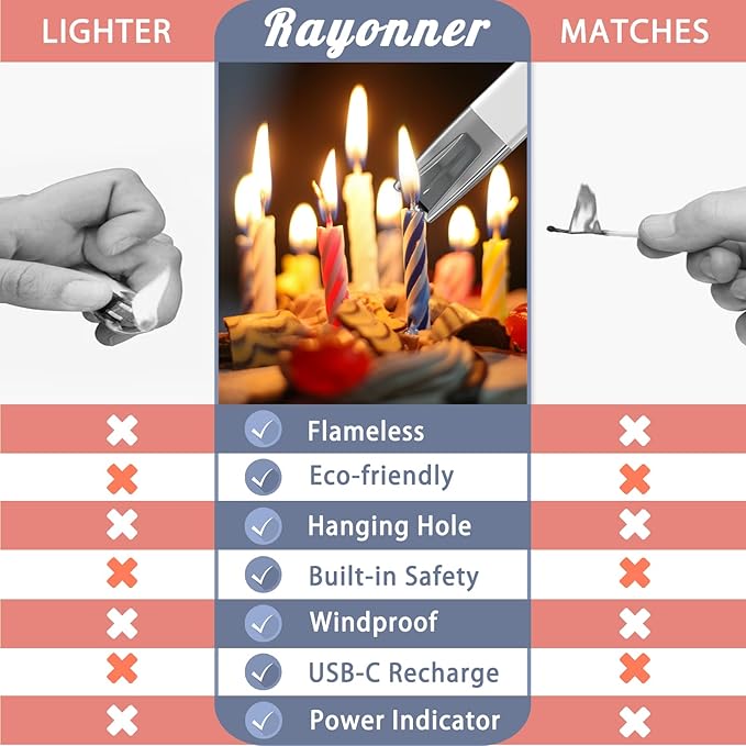 RAYONNER Electric Candle Lighter Plasma Arc Lighters Windproof & Flameless USB with Rechargeable Double Safety Switch for Candle BBQ Camping (1 Pack - White-Orange)
