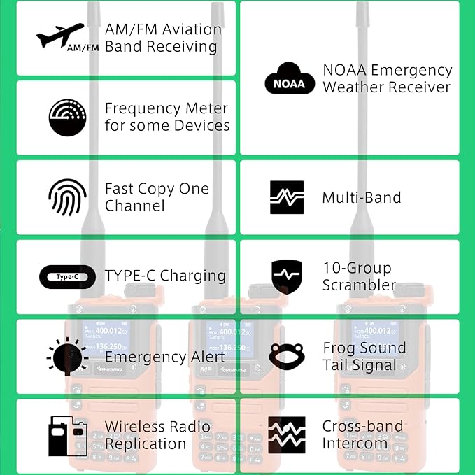 Quansheng Dual Band VHF UHF (TX&RX) Amateur Radio, FM/AM/Air Band Radio(RX), Walkie Talkie with NOAA Weather Alarm Function, VOX, Long Range Handheld Portable Radio for Hiking Camping UV-K5(8)/K6