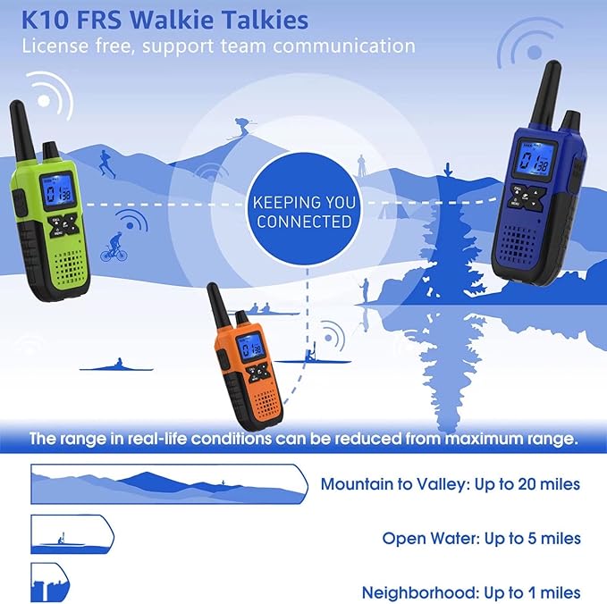 4 Walkie Talkies for Adults Long Range Rechargeable Walkie-Talkies - Long Distance 2 Way Radio Walkie Talkies 4 Pack Walkie Talkies with Earpiece Mic Set USB Charger Lanyard NOAA Weather Alert