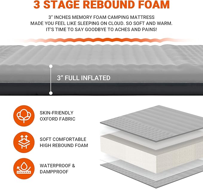 KingCamp 2 Person Self Inflating Double Insulated Pad Camping Mattress for Tent, Cot, Traveling, and Hiking Deluxe Series, Light Gray/Charcoal
