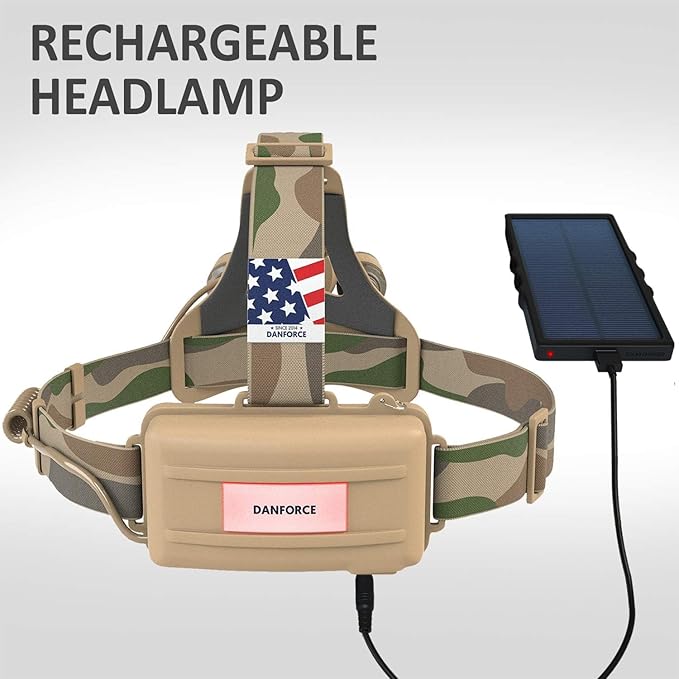 DanForce Camouflaged Headlamp Ultra Bright USB Rechargeable Head lamp. Tactical Head Flashlight Designed Especially for Hunting & Fishing. LED Headlamps CREE 1080 Lumens Headlight with Red Light