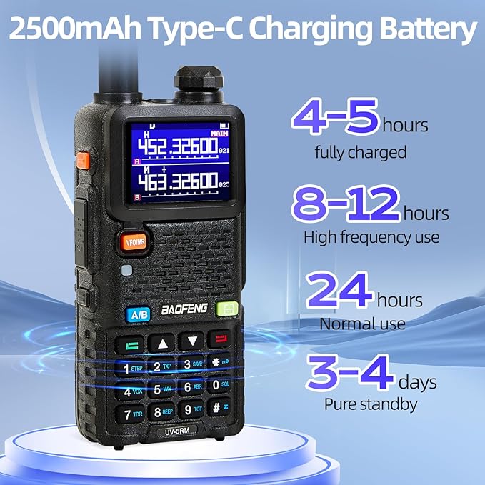 BAOFENG UV-5RM Radio-10W GMRS Handheld Radio Multi-Frequency Two Way Radio for Adults, Long Range Portable Ham Radio with 2500 mAh Type-C Charging Battery & Copy Frequency 999CH (1 Pack)