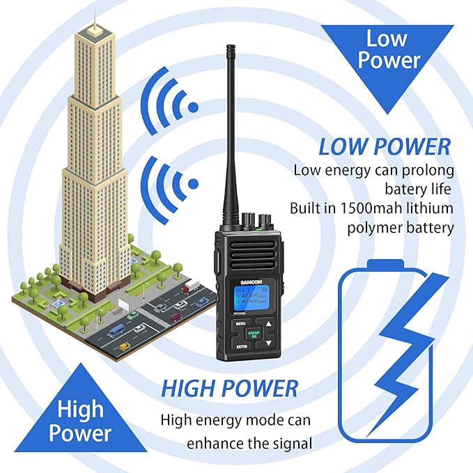 SAMCOM Two Way Radios Long Range Rechargeable, Heavy Duty 2-Way Radio for Adults,5 Watt High Power Walkie Talkie FPCN30A Battery/Group Call Function (Black 1 pcs)