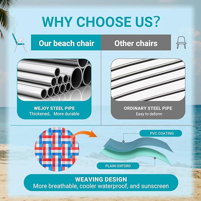 #WEJOY Folding Beach Chair for Adults, Lightweight Beach Chair with Shoulder Straps, High Back Beach Chairs with Hard Armrest, Supports 300lbs for Beach Lawn Concert