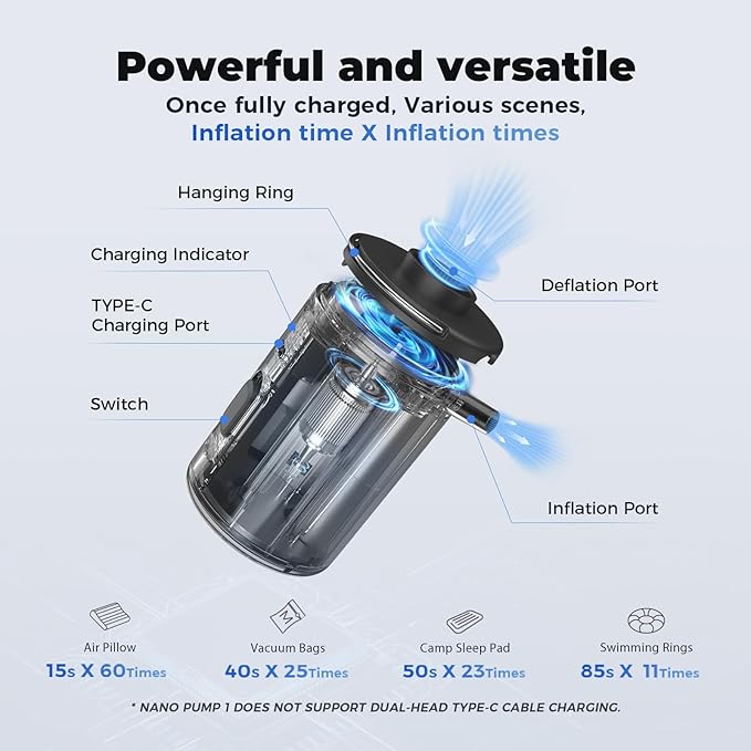 Portable Air Pump for Inflatables, VOLLYC Electric Mini Air Mattress Pump with USB Rechargeable to Inflate/Deflate - Perfect for Camping, Pool Floats, Air Mattress, Vacuum Storage Bags