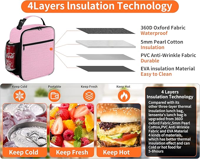 Lunch Box for Men - Reusable Lunch Bag Men Adult Women- Insulated Small LunchBox (Pink)