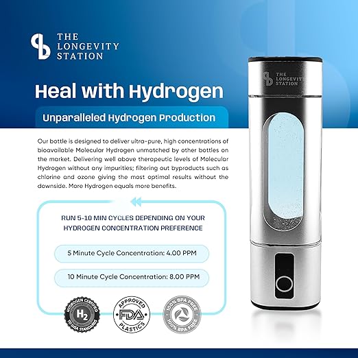 Hydrogen Water Bottle – Up to 8.00 PPM Hydrogen-Rich Water, World’s Strongest Antioxidant, Anti-Aging & Anti-Inflammatory Benefits, Portable SPE/PEM Tech for Optimal Hydration