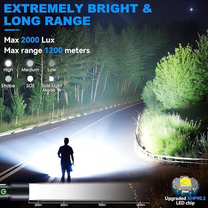 Magnetic Rechargeable Flashlights,2000LM 5000mAh High Lumens Flashlight with 9 Modes,Waterproof, Adjustable,Powerful Flashlight,Multi-Flashlights for Car,Home,Hiking,Camping