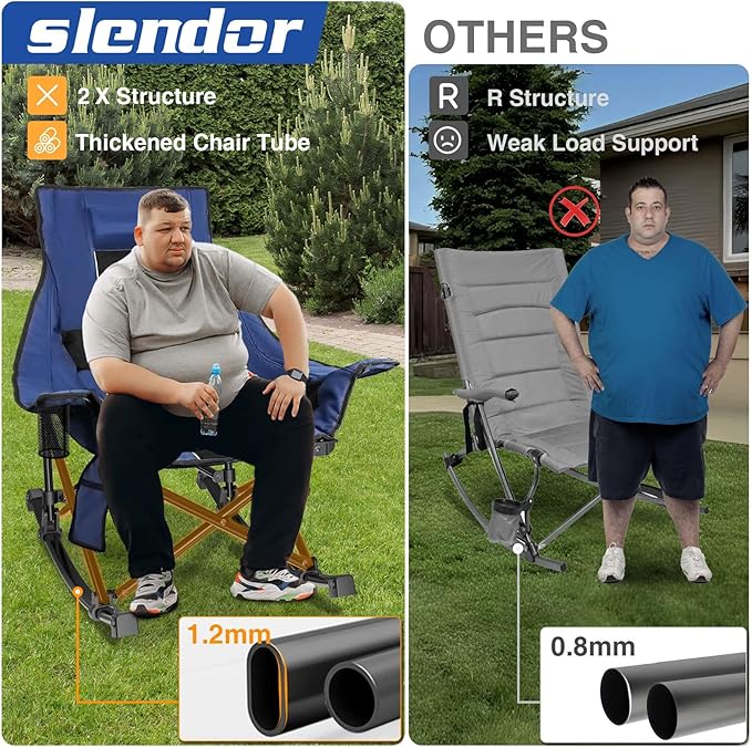 Slendor Oversized Rocking Camping Chair, XL Heated Camping Chair w/ 3 Levels Heat for Back+Seat, Padded Rocking Lawn Chair with 20000 mAh Power Bank, Pillow, Side Pocket, Carry Bag, Navy Blue