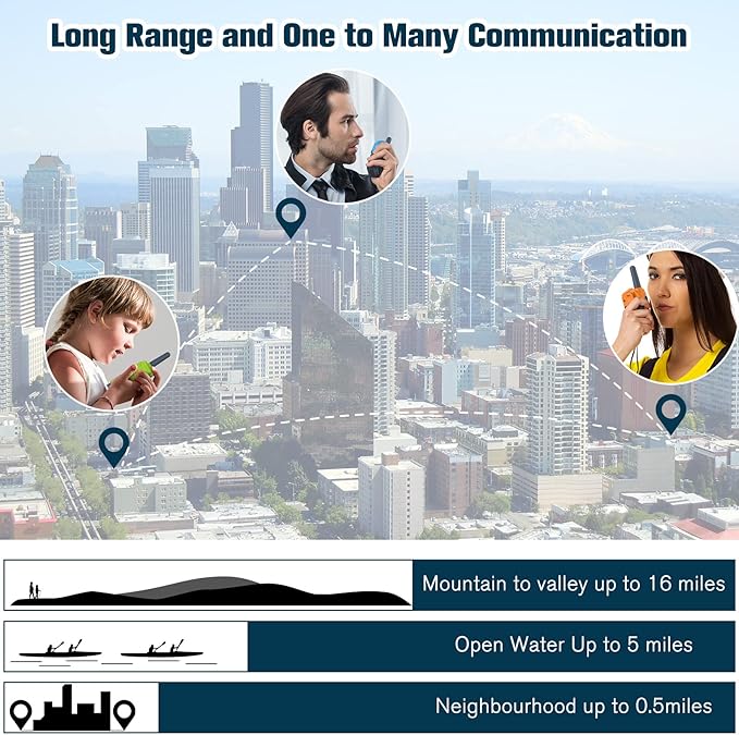 Rechargeable Walkie Talkies for Adults Two Way Radios for Outdoors USB Rechargeable Long Range 22 Channel Adapter, Charger, Battery Included with NOAA & Weather Alerts