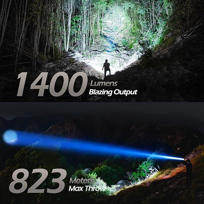 FORTO Compact Rechargeable Spotlight with Adjustable Focus, Handheld Spotlight with Stand, 823m Range, 3 Light Modes and LED Spot Lights Outdoor for Boating Hunting Camping Hiking,1400 Lumens