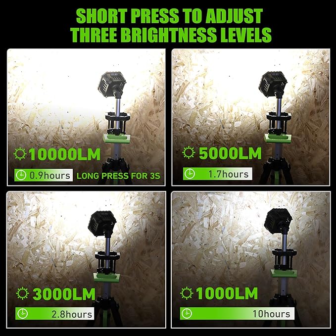 Cordless 10000LM Heavy-Duty LED Work Light on Stand, 4 Modes Super Bright, 9000mAh Rechargeable Work Light with Folding Tripod, Multi-Angle Lighting for Jobsite, Camping, Automotive