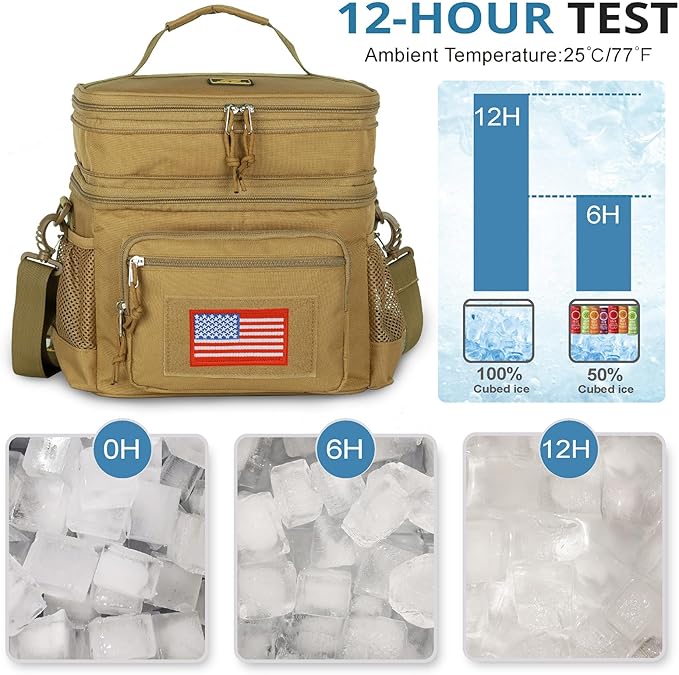 ATRIPACK Lunch Bag for Men, Double Deck Tactical Lunch Box Work with Shoulder Strap MOLLE Webbing Large Lunch Cooler Leakproof Insulated (Brown)