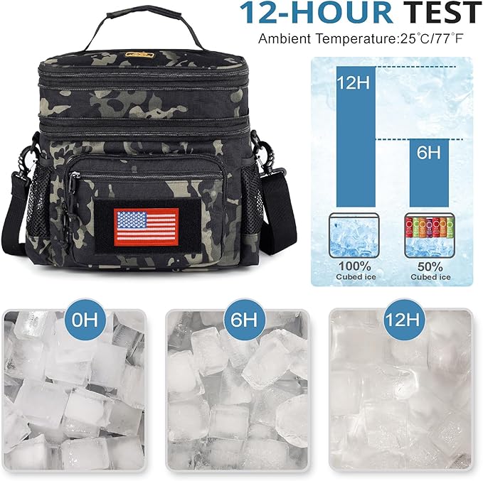 ATRIPACK Lunch Bag for Men, Double Deck Tactical Lunch Box Work with Shoulder Strap MOLLE Webbing Large Lunch Cooler Leakproof Insulated (Camo-Black)