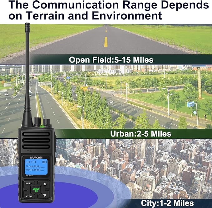 SAMCOM 2 Way Radios, FPCN30A Two Way Radios Long Range Rechargeable 5 Watts UHF Programmable Professional Handheld Radios Walkie Talkies with Group Call,1500mAh Battery and Earpieces,3 Packs
