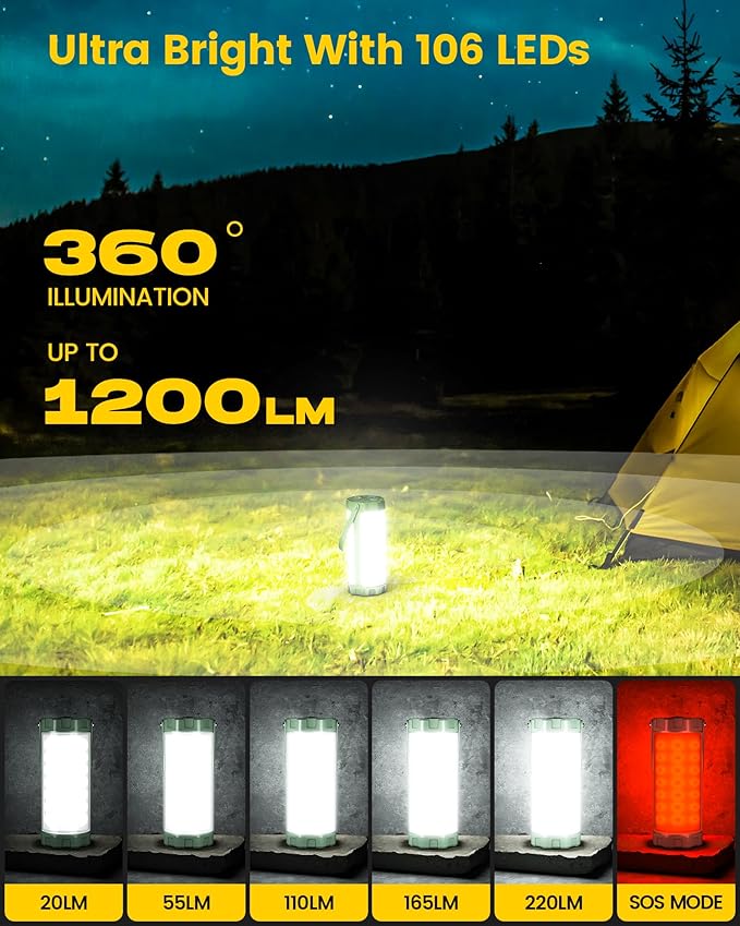 Glocusent Camping Lantern Rechargeable, Up to 80Hrs, 5000mAh 106 LED Lantern with 5 Brightness 3 Modes & SOS, IP68 Waterproof, Max 1200LM, Camping Light for Power Outages Hiking Emergency Hurricane