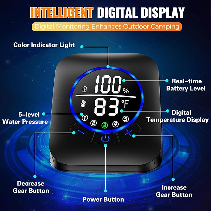 Portable Shower for Camping, 8000mAh Rechargeable Camping Shower Pump with XL Foldable Bucket, IPX8 Waterproof, Surrounding Water Inlet, 5 Pressure Modes Outdoor Shower Pump for Hiking, Travel, Pet