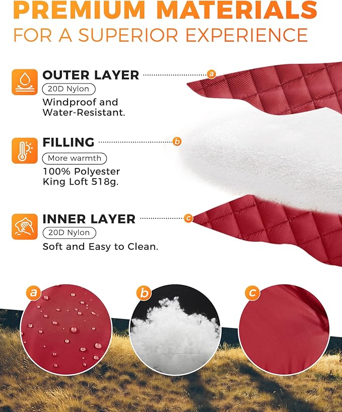 KingCamp Ultralight Camping Blanket, Packable Down Alternative Puffy Wearable Blankets Weatherproof Warm Package Quilt with Snap Buttons for Outdoor Hiking Travel Picnic Stadium (80"L x 60"W, CRIMSON)