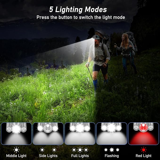 LED Headlamp, 8000L Super Bright Rechargeable Headlight Flashlight - 3 Lights 5 Modes,Zoomable,Spotlight&Floodlight Combination, IPX6 Waterproof, 20+Hrs Runtime for Running,Hiking etc-Gray