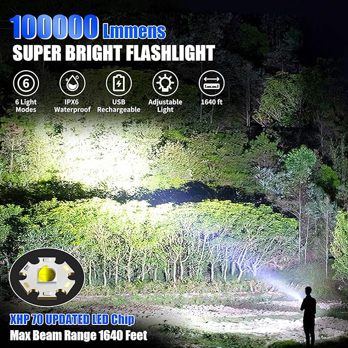Foleto Rechargeable LED Flashlights High Lumens, 100000 Lumen Super Bright Flashlight, Powerful Tactical Handheld Flash Light, 5 Modes Zoomable Waterproof Flash Lights for Camping, Emergency